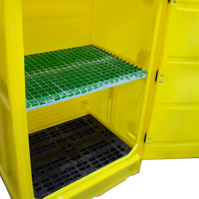 100ltr Storage Cabinet - PSC5 || L920 x W740 x H1520mm