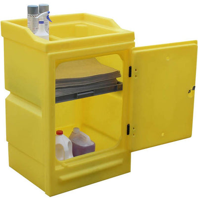 storage cupboards